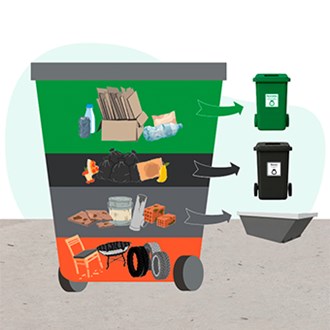 >Residuos en Puertos